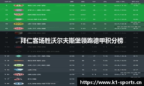 k1体育