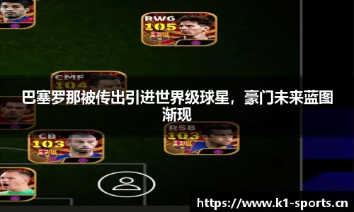 巴塞罗那被传出引进世界级球星，豪门未来蓝图渐现