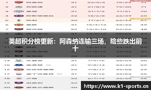 k1体育平台