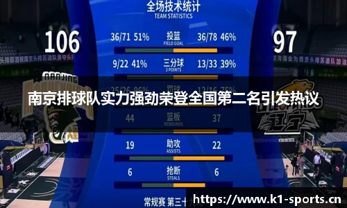 k1体育官网
